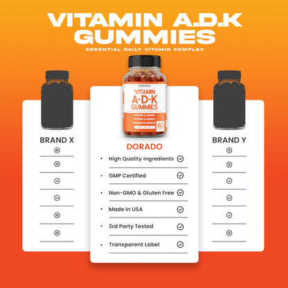 ADK Gummies D3 K2 – Raspberry 60-Count Sugar Free (10k/5k IU)