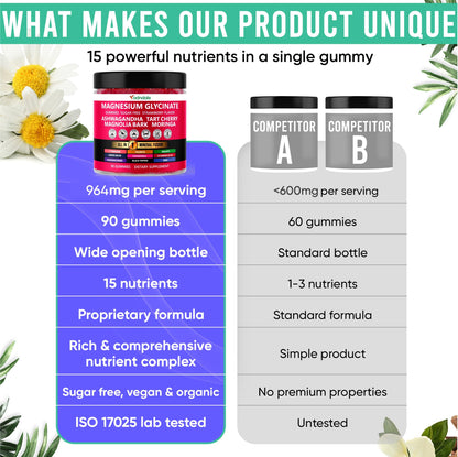 Adndale 180ct 15-in-1 Magnesium Glycinate Gummies 400 mg/serving with Ashwagandha, Tart Cherry & More