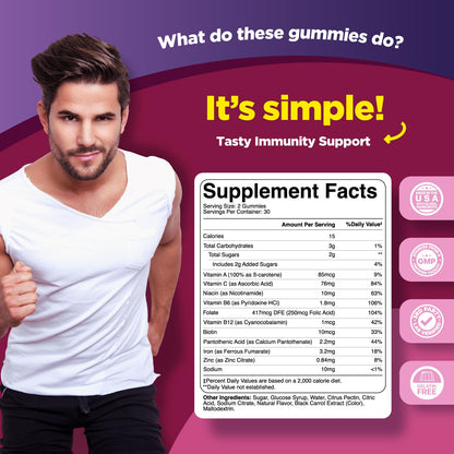 Natural Multivitamin Iron Gummies for Adults – Iron + Energy Boost