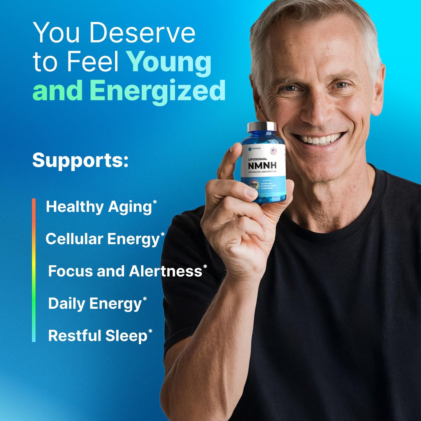 AdvantageNutra Liposomal NMNH 500mg – NAD+ Boost, Energy & Focus | 60 Capsules (2 Packs)