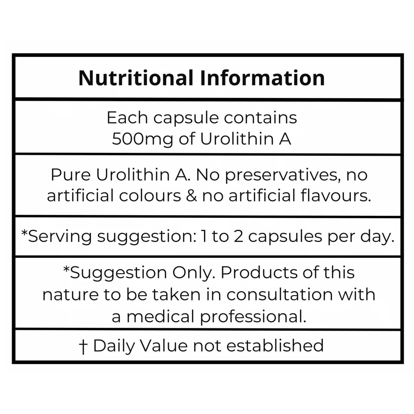 aeternum Urolithin A - UA - Capsules - 500mg - 60 Capsules