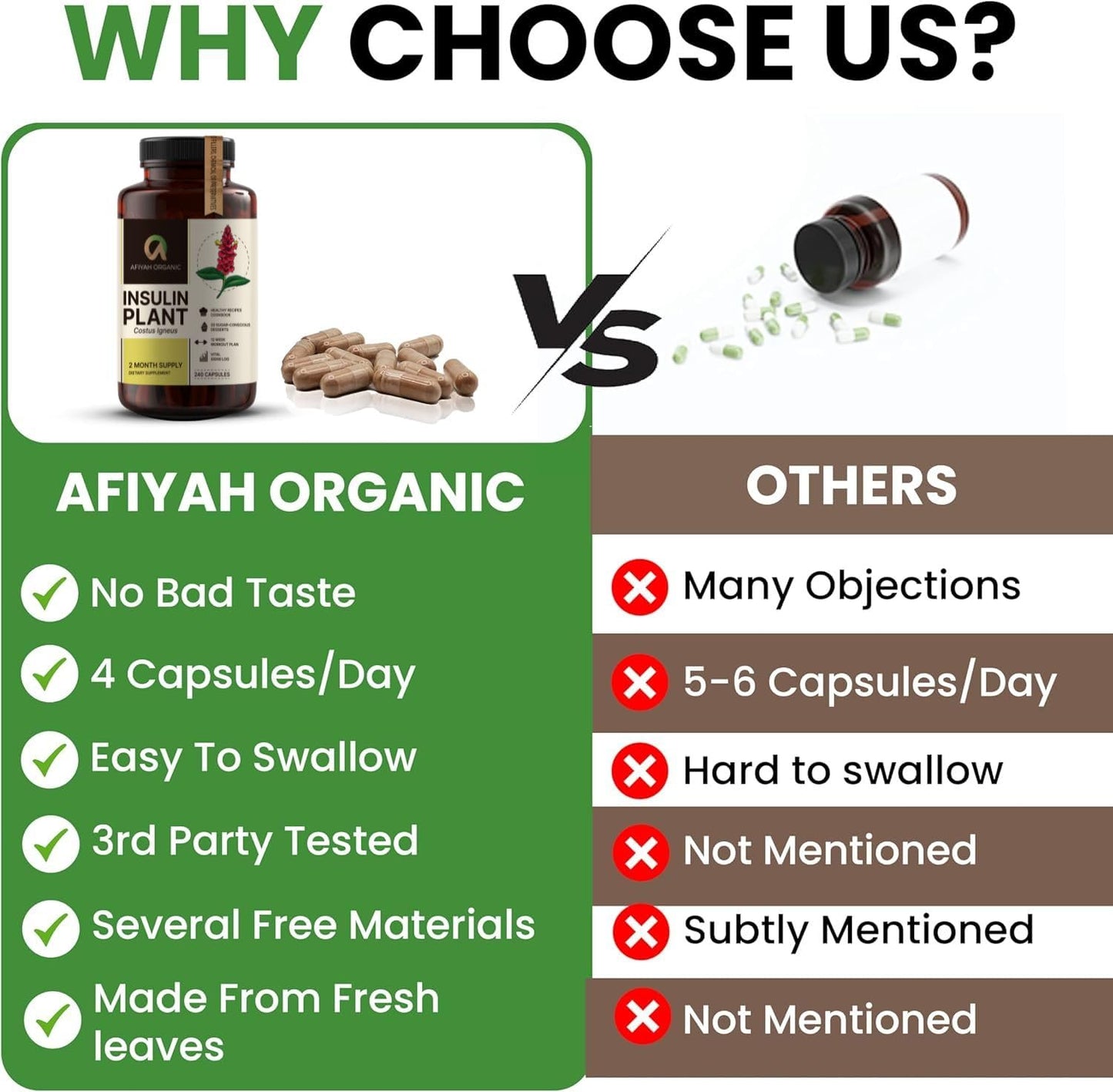 Afiyah Organic Costus Igneus Capsules – Premium Insulin Plant (240 Veggie Capsules)