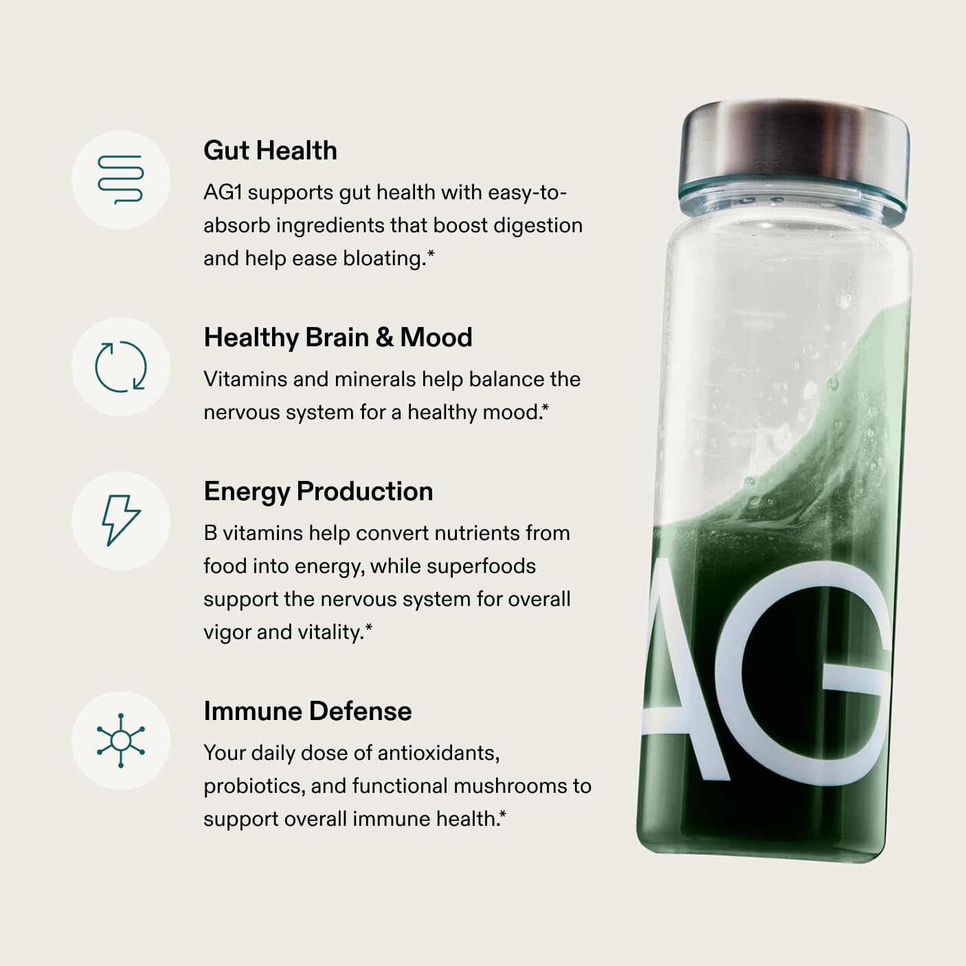 AG1 Greens Powder Supplement | Gut Health, Multivitamin & Probiotic | Gluten Free, Vegan & Keto Friendly | 75 Vitamins | Family Value Kit - Classic Formula