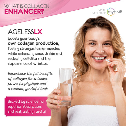 AgelessLX HMB Supplements for Women | Collagen Enhancer Capsules, Youthful Skin & Lean Muscle – Biotin, D3 & K2 | 60 Servings