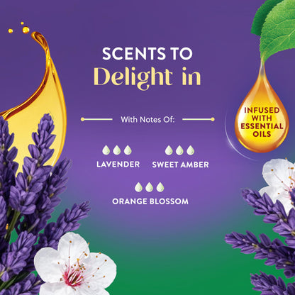 Air Wick Essential Mist Starter Kit – Lavender & Almond Blossom