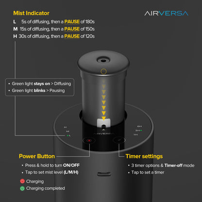 Airversa Waterless Essential Oil Diffuser – ANX Premium Metal Space Grey, 3 Mist Levels, 3 Timers