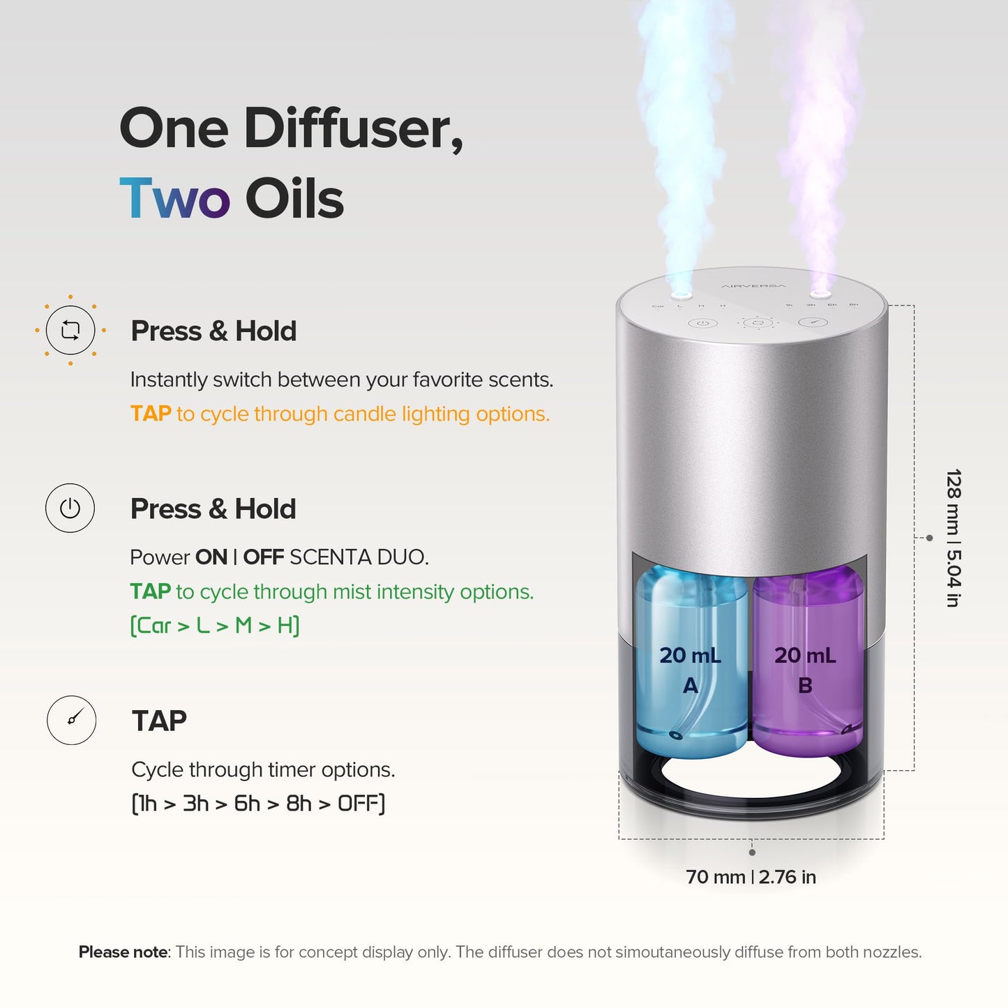 Airversa Waterless Dual-Nozzle Diffuser – 5 Timers, 4 Mist Levels, Vehicle Mode (Lavender Metal)