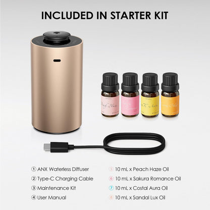 Airversa Waterless Diffuser Starter Kit – 4x 10mL Oils | ANX Titanium Kit01