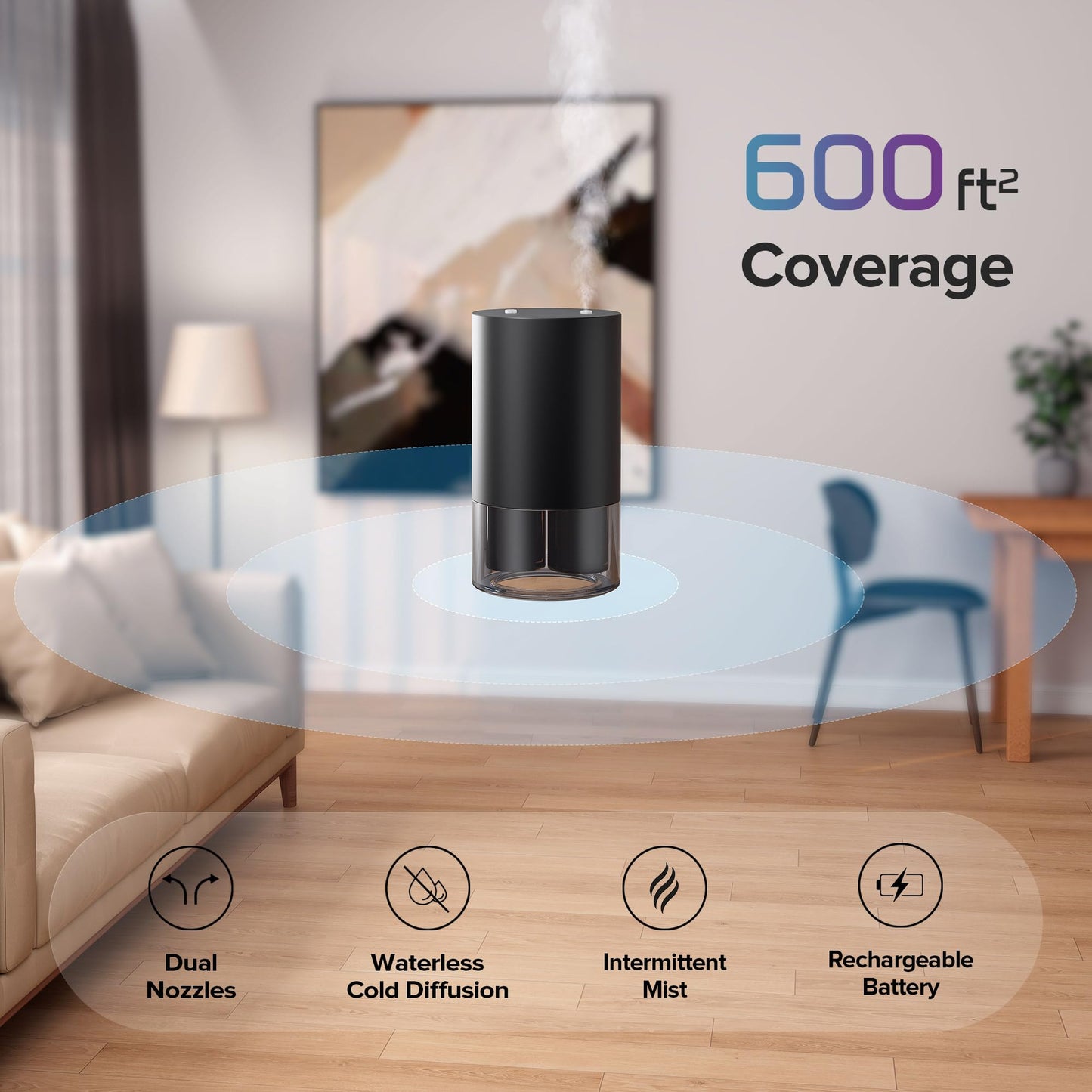 Airversa Dual-Nozzle Waterless Diffuser – 600 sq ft, 5 Timers, 4 Mist Levels, Car Mode, Space Gray