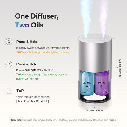 Airversa Waterless Dual-Nozzle Essential Oil Diffuser – 5 Timers, 4 Mist Levels, Car Mode, Iron Grey