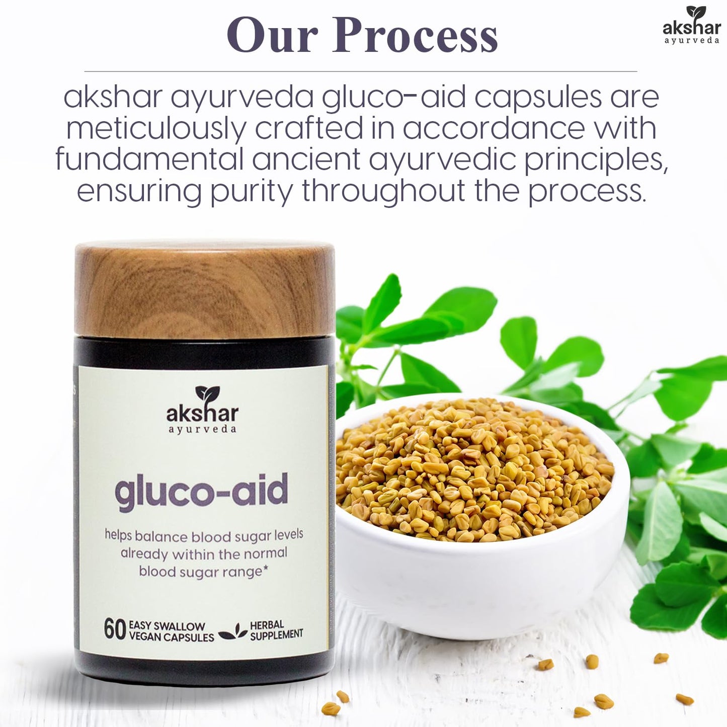AKSHAR Ayurveda Gluco Support - Gymnema, Bitter Melon, Turmeric (60 Capsules)
