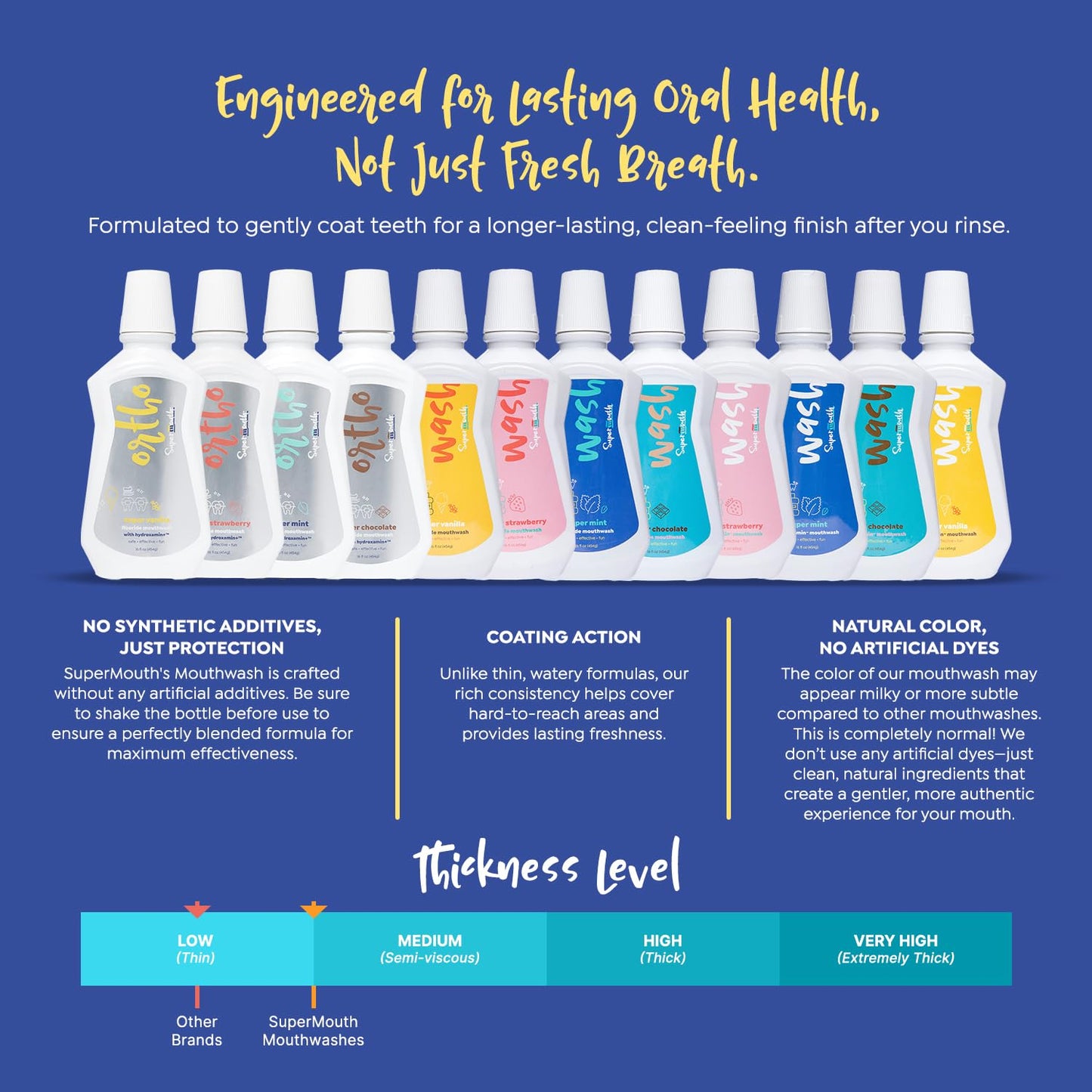 SuperMouth® Fluoride-Free Mouthwash – Nano-Hydroxyapatite, D3 & K2, Prebiotics, Alkaline pH 8.5, Alcohol-Free | 4 Flavors