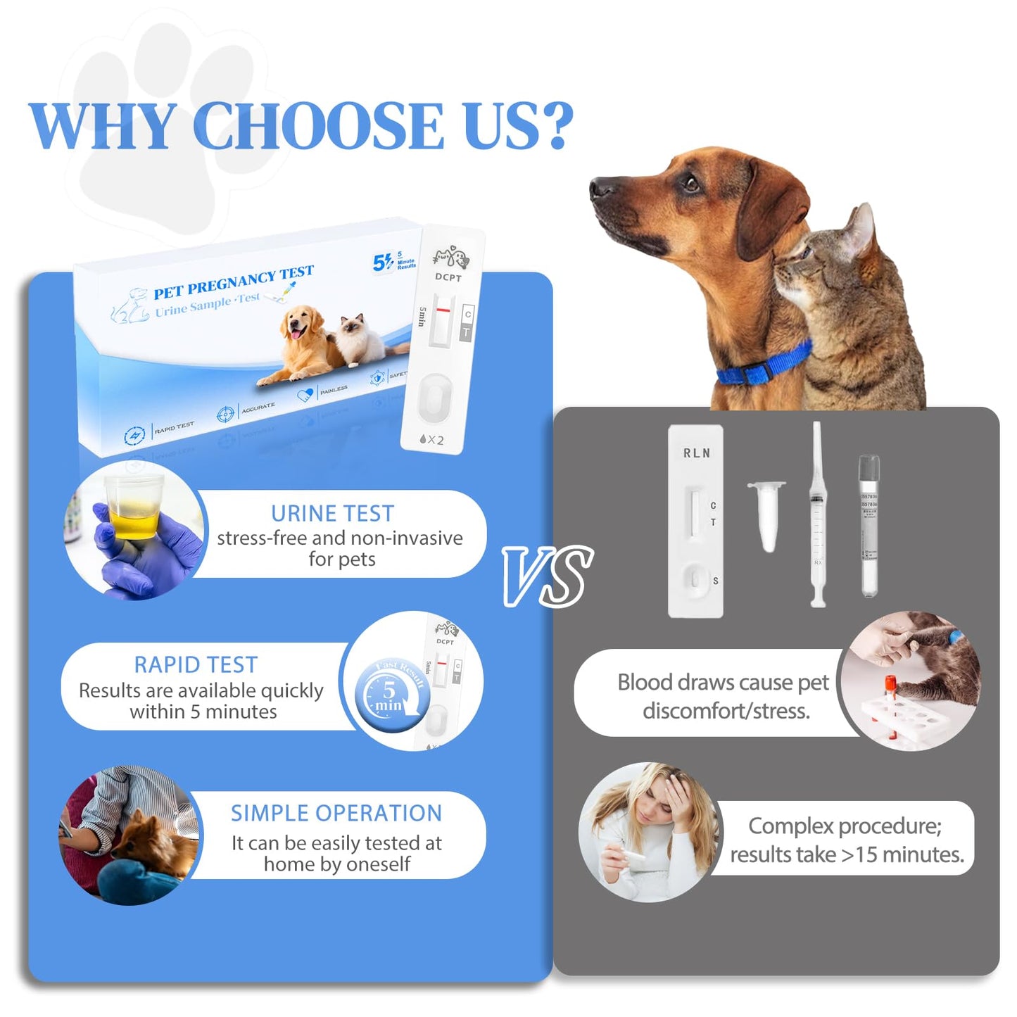 Dog & Cat Pregnancy Test Kit – At-Home Urine Test, 98.9% Accuracy, 5-Minute Results
