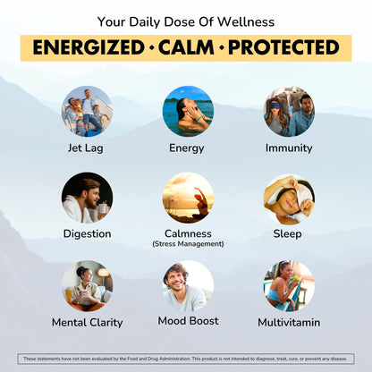 Co-Pilot Travel Vitamin: Jet Lag, Immunity, Digestion & Calm | Vegan, 60 Count