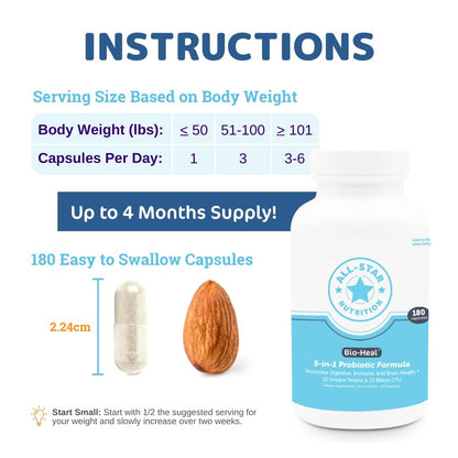 5-in-1 Bio-Heal Probiotic Capsules – Gut Health, Immune Support & Digestive Comfort | All-Star Nutrition