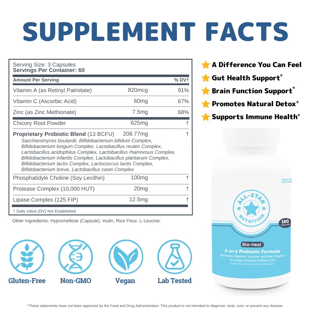 5-in-1 Bio-Heal Probiotic Capsules – Gut Health, Immune Support & Digestive Comfort | All-Star Nutrition