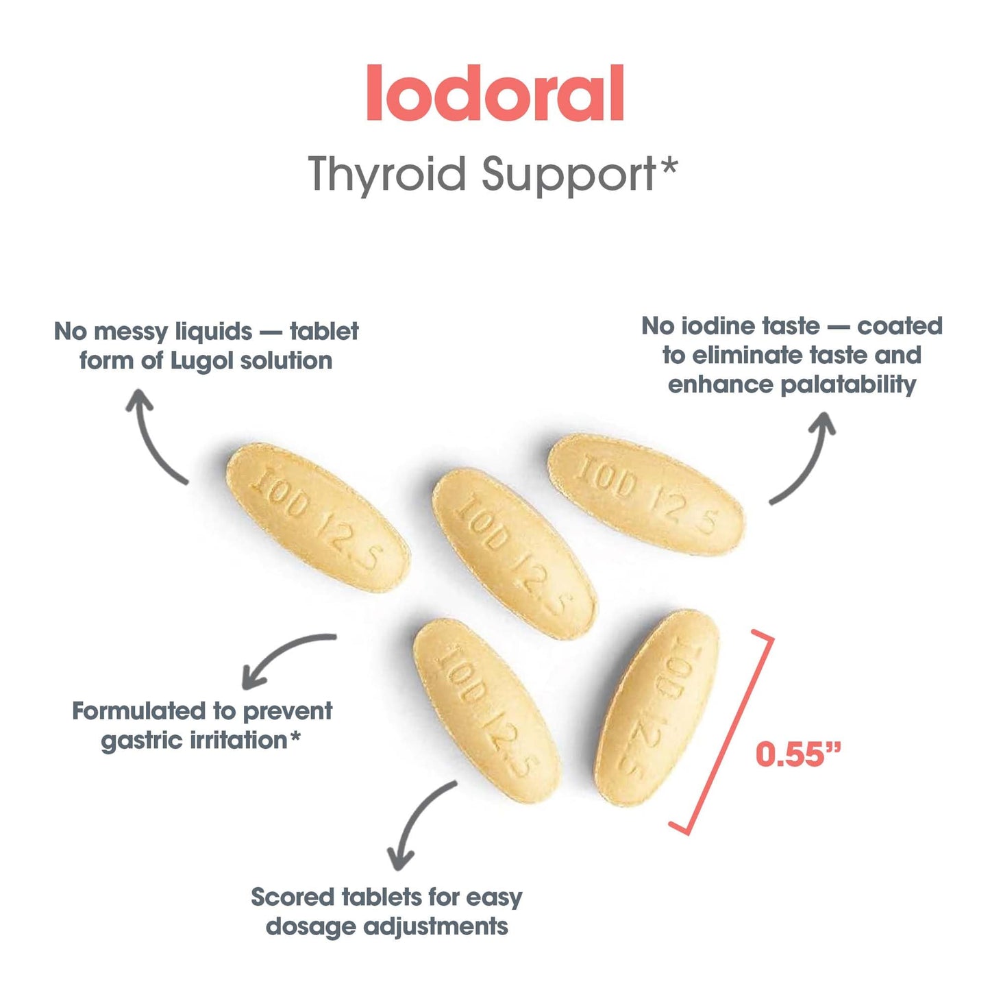 Optimox Iodoral 12.5 mg – Iodine & Potassium Iodide for Thyroid & Metabolic Balance (180 Servings, 180 Tablets) – Gluten & Soy Free