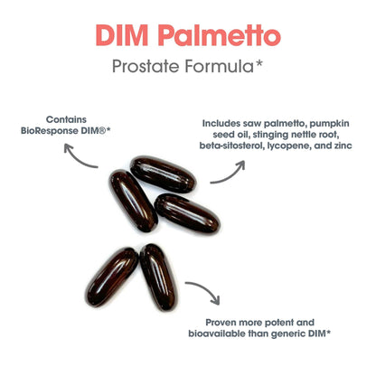 Allergy Research Group DIM Palmetto Prostate Support Softgels 60 Count
