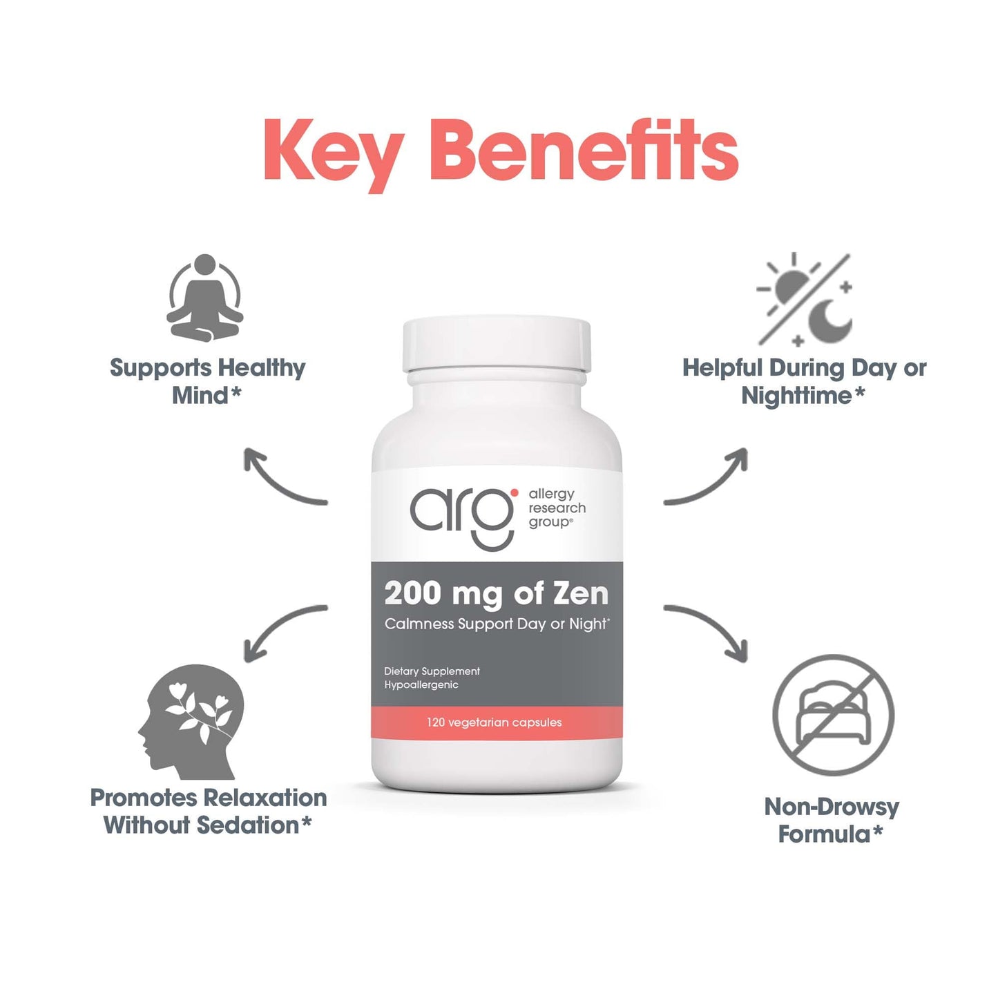 Allergy Research Group Zen: GABA + L-Theanine 200 mg for Calm & Sleep | 120 Veg Capsules