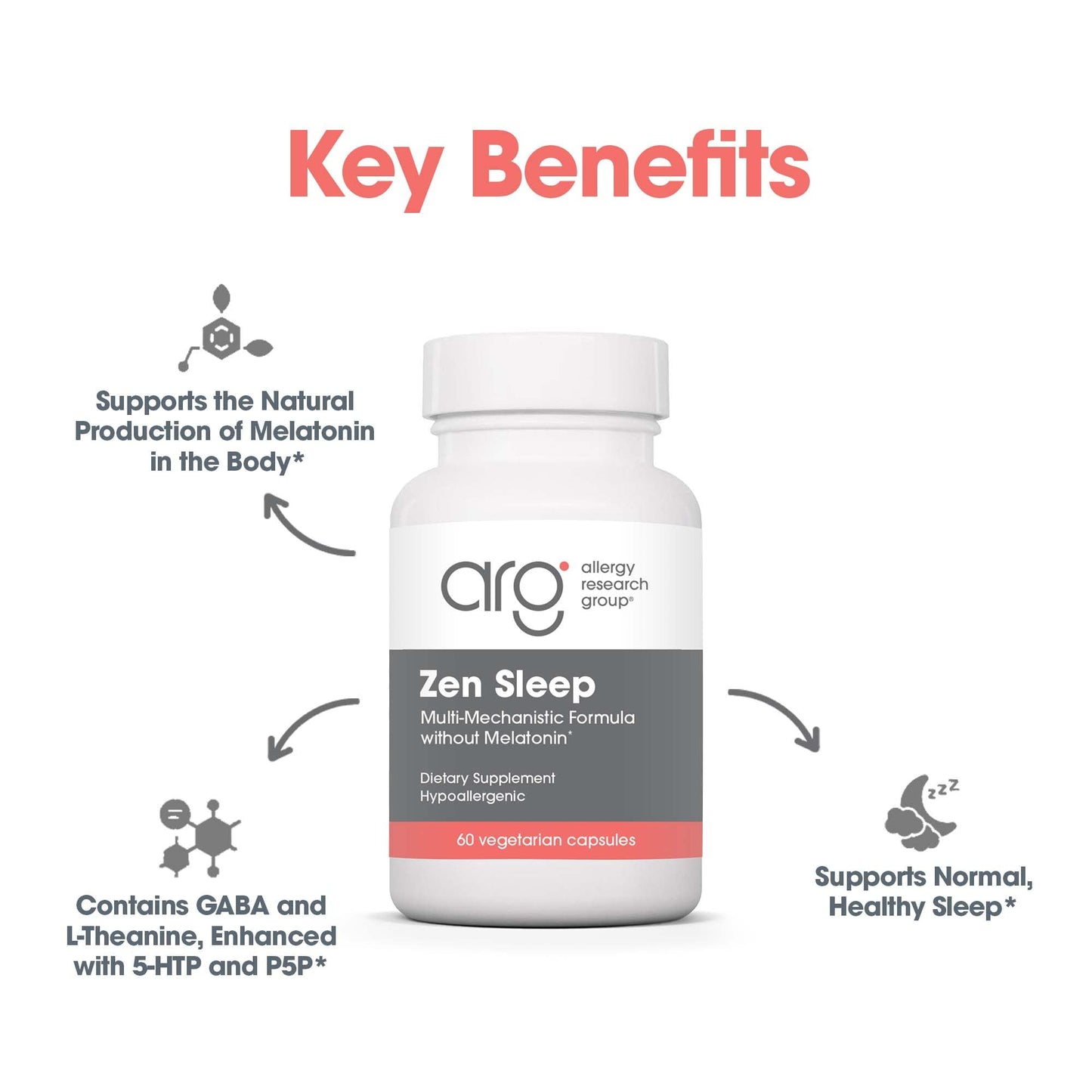 Allergy Research Group Zen Sleep – GABA L-Theanine Sleep Supplement with 5-HTP, P5P, and Vitamin B6 | 60 Vegetarian Capsules