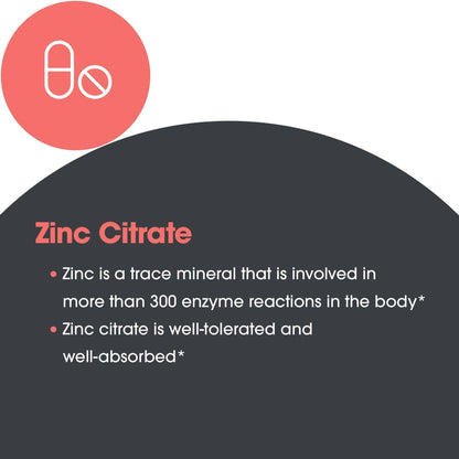Zinc Citrate Supplement 25mg – Allergy Research Group | Immune Support, 60 Count