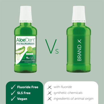 Aloe Dent Natural Mouthwash Aloe Vera 250ml - Alcohol-Free & Minty Fresh