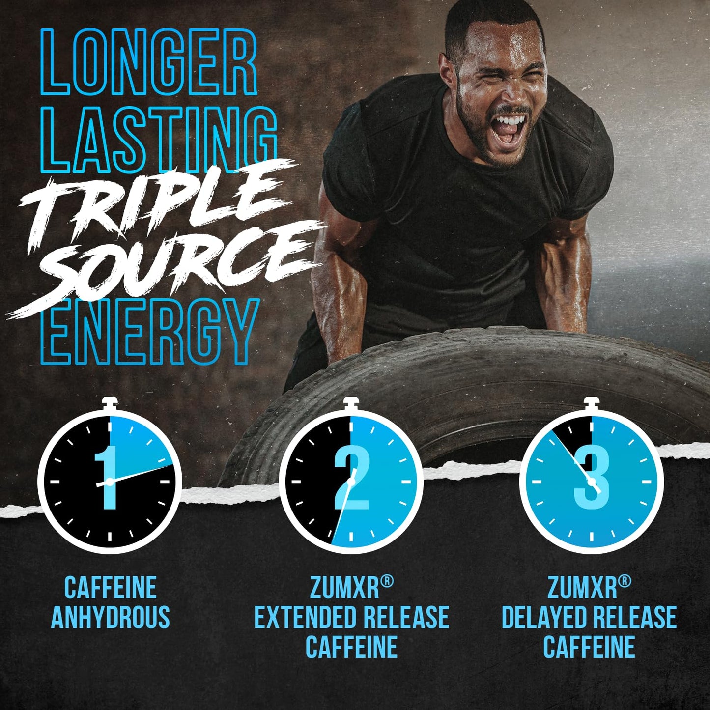 ALPHA LION Superhuman Burn – 2-in-1 Pre Workout & Fat Burner (Blue Gummy Bear)