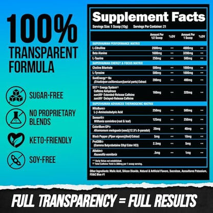ALPHA LION Superhuman Burn – 2-in-1 Pre Workout & Fat Burner (Blue Gummy Bear)