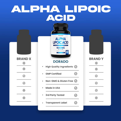 Alpha Lipoic Acid 600mg – 60 Capsules | Potent Antioxidant for Neuropathy & Cardiovascular Health | USA Made