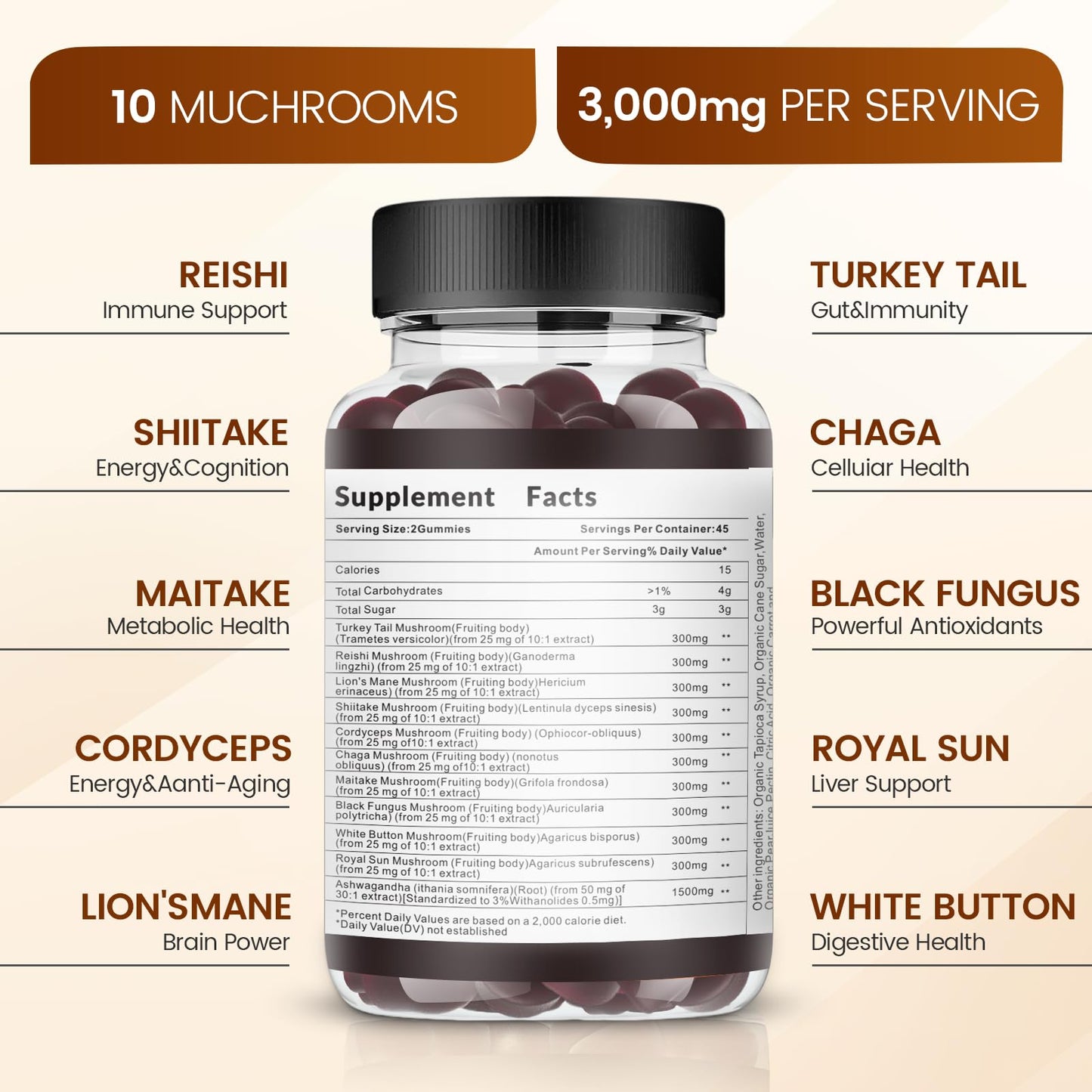 ALPHA01 Mushroom Gummies - 10x Mushroom Complex with Ashwagandha & Lion's Mane | Nootropic Brain Support, Immune Health & Stress Relief (90 CT) Classic Coke