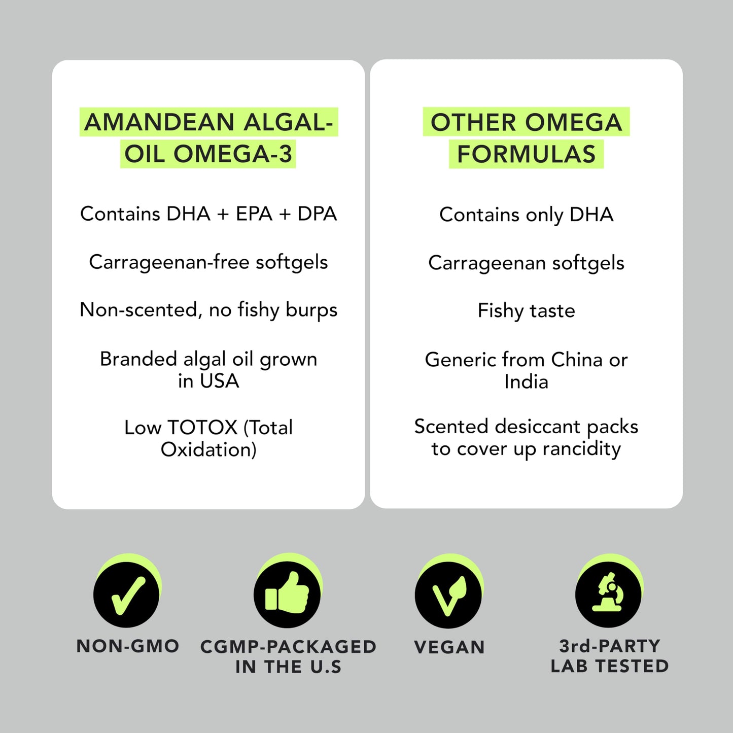 AMANDEAN Vegan Omega-3 Supplement – Algae DHA & EPA, Carrageenan-Free (120ct)
