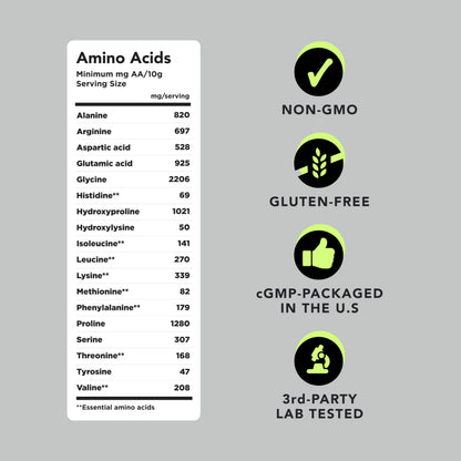 AMANDEAN Collagen Peptides Powder 1kg – Grass-Fed, Enzymatically Hydrolyzed Type 1 & 3, Unflavored, Non-GMO