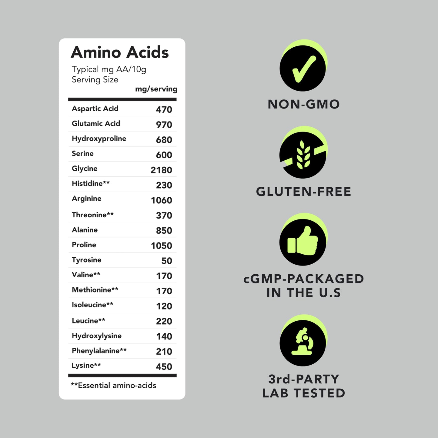 AMANDEAN Marine Collagen Peptides Powder – Double Hydrolyzed, Wild-Caught Whitefish, Type 1 & 3, 50 Servings