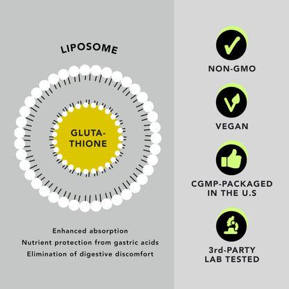 AMANDEAN Liposomal Glutathione 500mg (Setria) – Immune Support & Brain Health