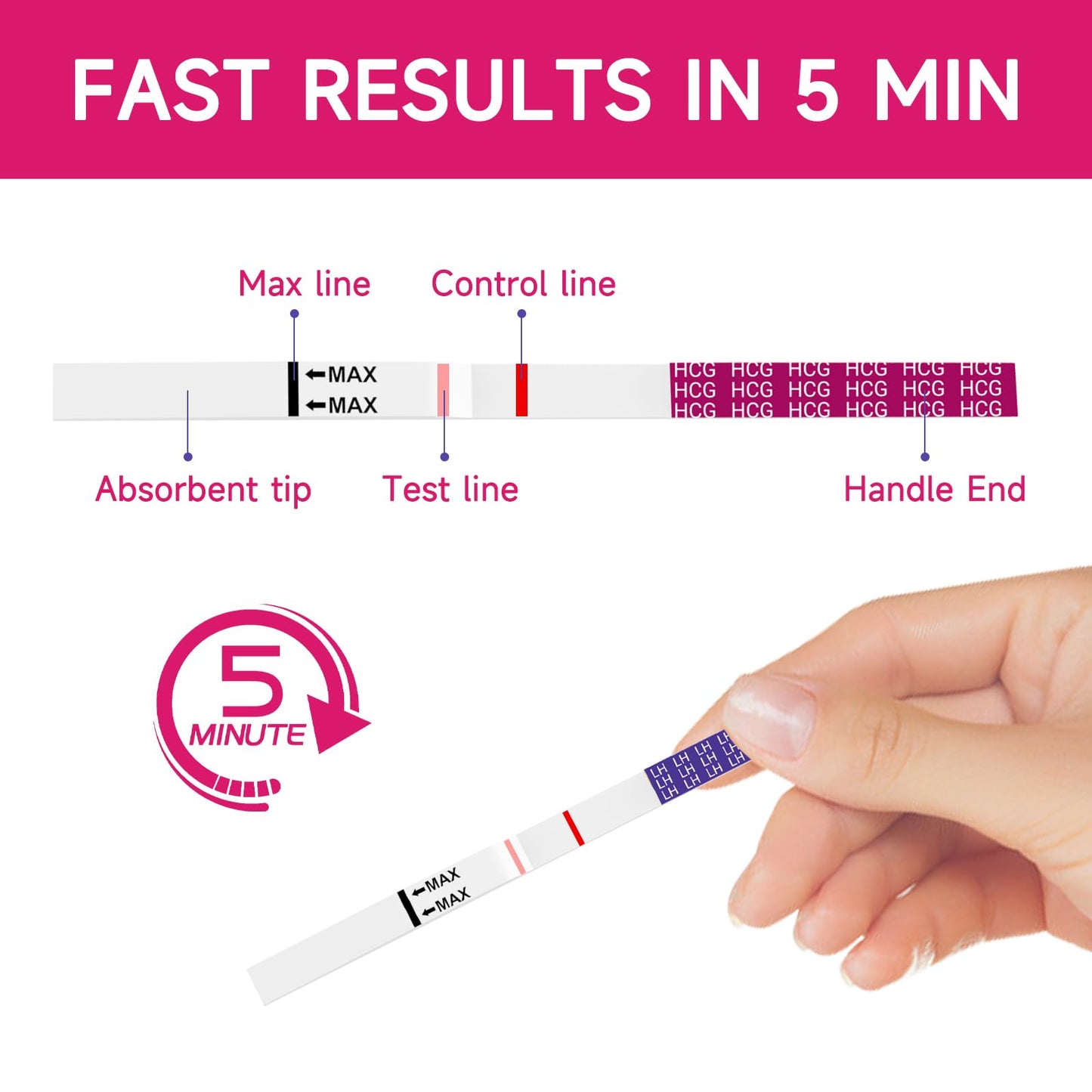 Amazewell Ovulation & Pregnancy Test Strips Kit - 30 LH + 10 HCG