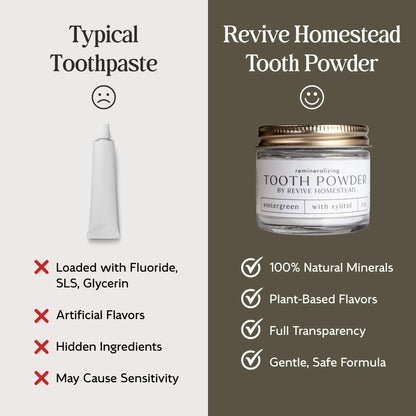 Revive Homestead Hydroxyapatite Tooth Powder – Fluoride-Free Whitening (2 oz Amber Jar)