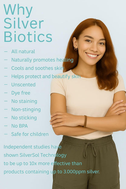 American Biotech Labs Silver Biotics SilverSol 20 PPM Soothing Skin Gel - 1.5 oz