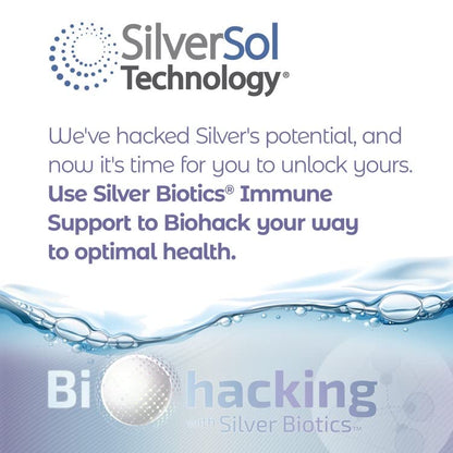 Silver Biotics Advanced Silver Technology with SilverSol Ag4O4 10 PPM – 32 Fl Oz (Pack of 2) | Immune Support
