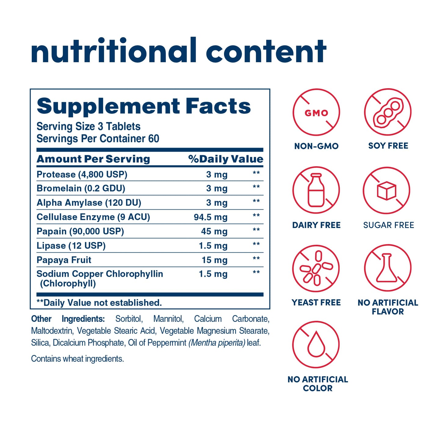 American Health Super Papaya Enzyme Plus – After-Meal Digestive Enzyme, 180 Chewables, Non-GMO, 60 Servings