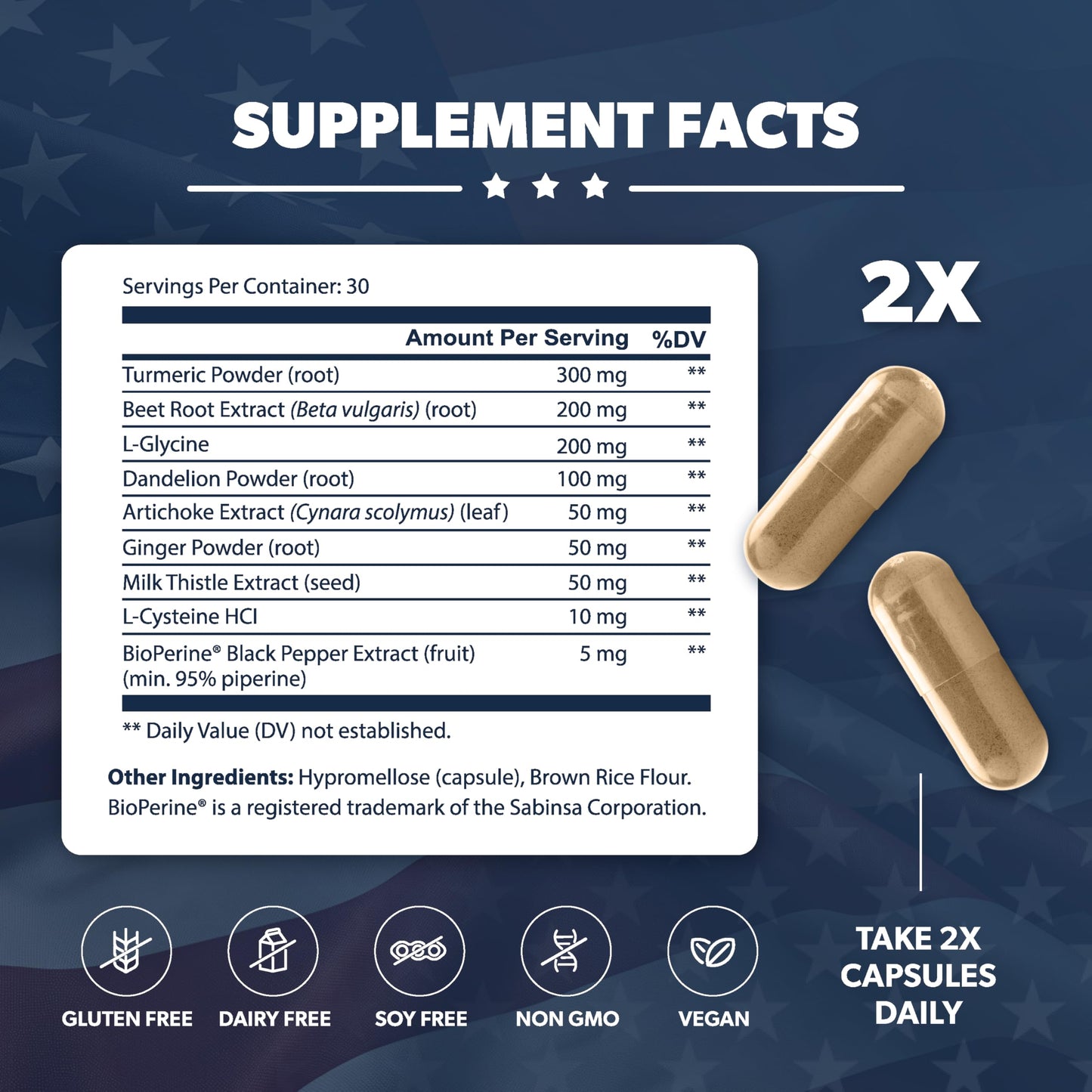 American Vitality Liver Nurture – Liver Support Supplement with Milk Thistle, Artichoke & Dandelion | 60 Capsules