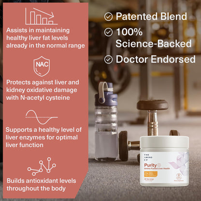 The Amino CO. Purity – Liver Support Supplement with Essential Amino Acids for Liver Detox Cleanse – Boost Liver Health for Optimal Liver Support – Peach Mango, 30 Servings