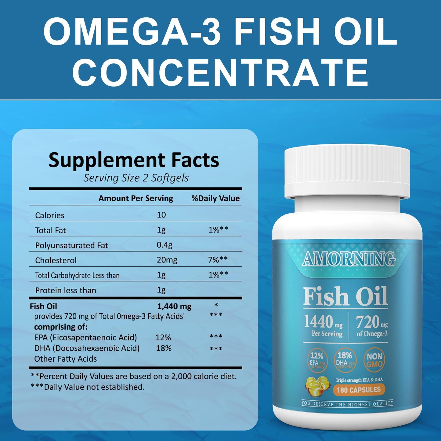 AMORNING Fish-Oil Omega-3 Fatty Acids Softgels 180 Count – 1440mg for Heart, Brain & Eyes