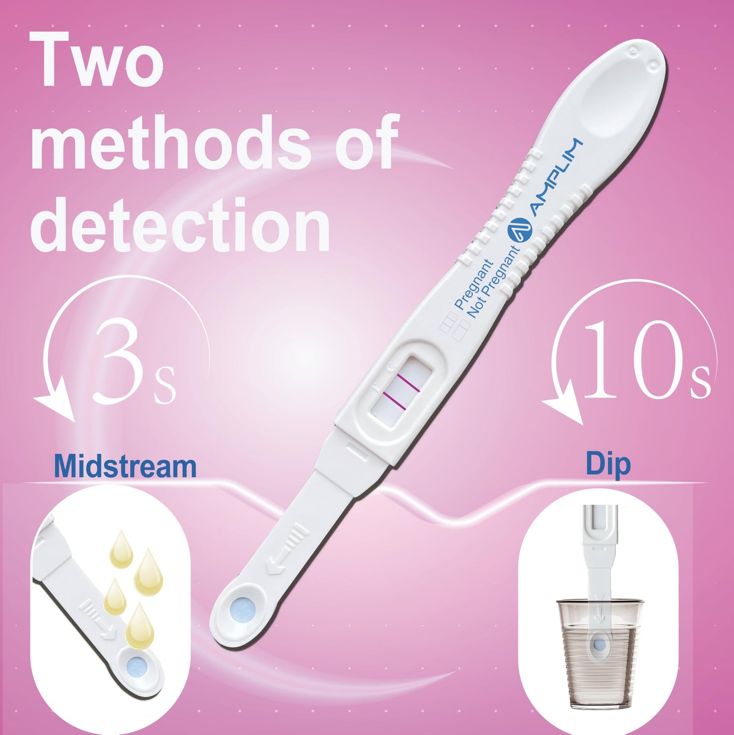 Amplim Early Detection Pregnancy Test Sticks 15 Pack – 99.99% Accurate, 10 mIU/mL HCG, FDA Cleared, 6 Days Sooner