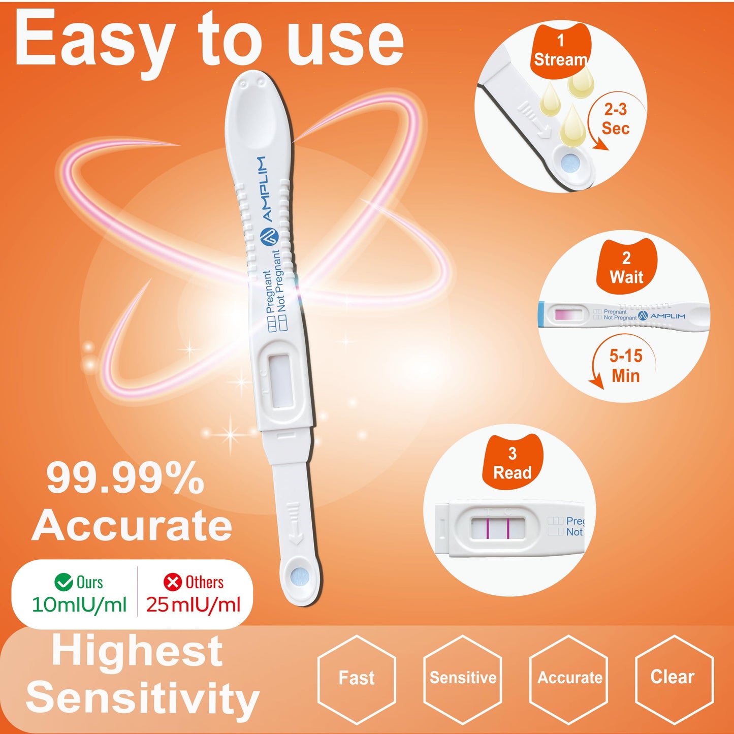 Amplim 20-Pack Early Detection Pregnancy Tests – 99.99% Accurate, 6 Days Sooner, 10 mIU/mL HCG