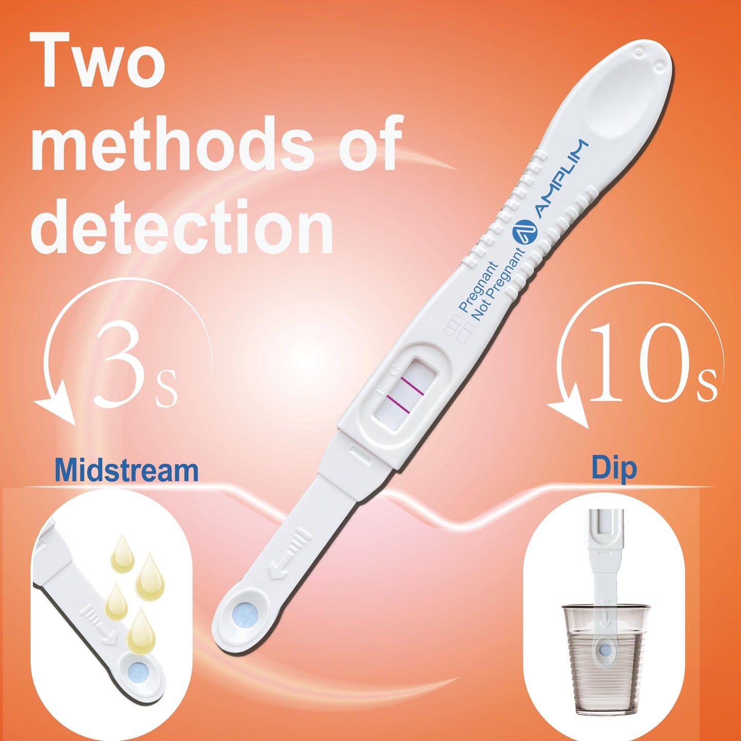 Amplim HCG Early Detection Pregnancy Test – Bulk 10-Pack, 6 Days Sooner, 10 MIU/mL, Midstream