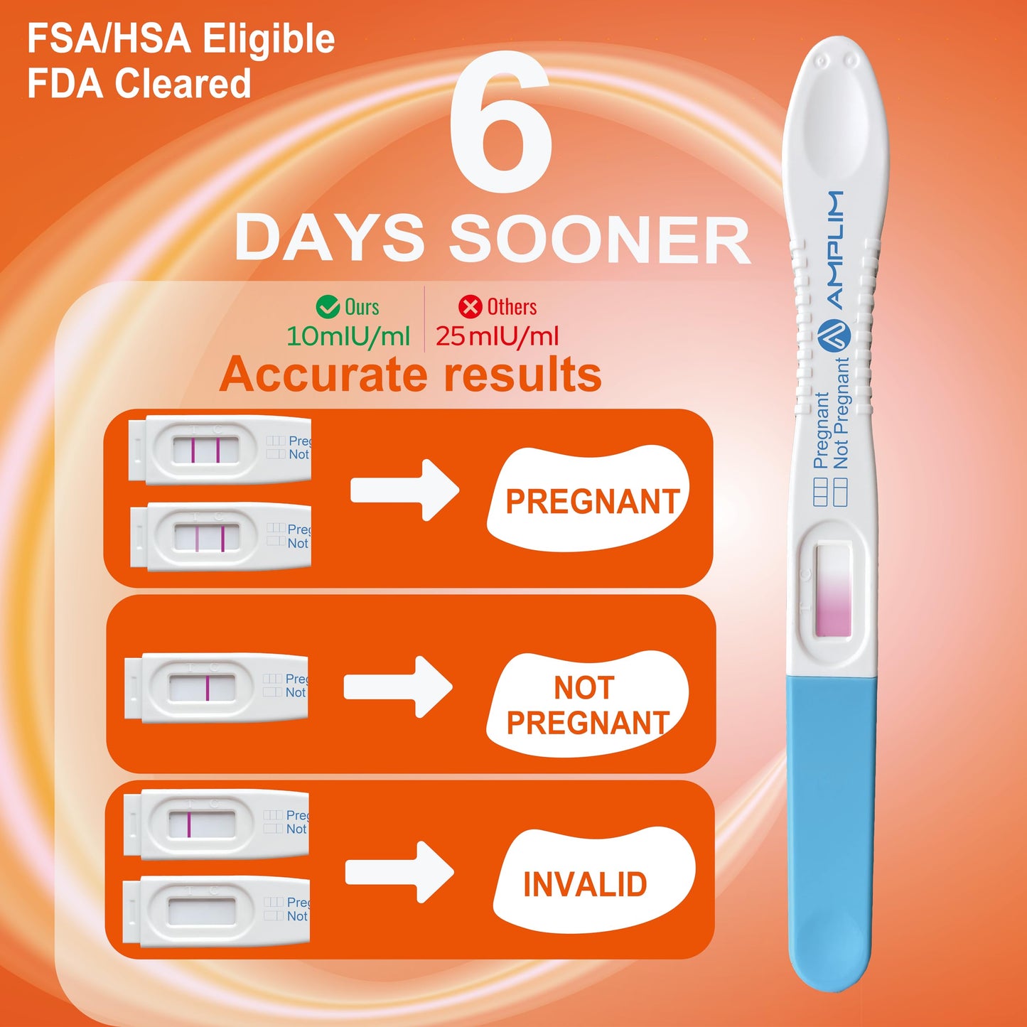 Amplim Early Detection Pregnancy Test, 6 Count – 99.99% Accurate, Ultra-Sensitive 10 mIU/mL HCG, Detects 6 Days Early, Midstream or Dip