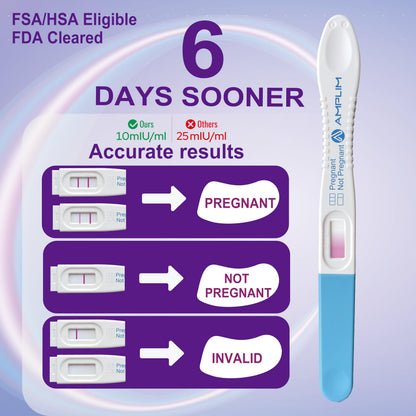 Amplim Early Detection Pregnancy Test, 15 Count – 99.99% Accurate, 10 mIU/mL HCG Strips