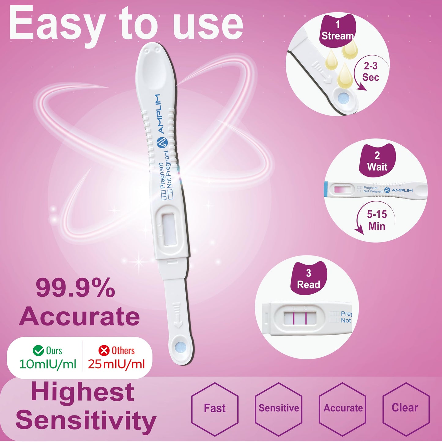Amplim Early Detection Pregnancy Tests – Bulk, 10 MIU/mL, 99.9% Accurate