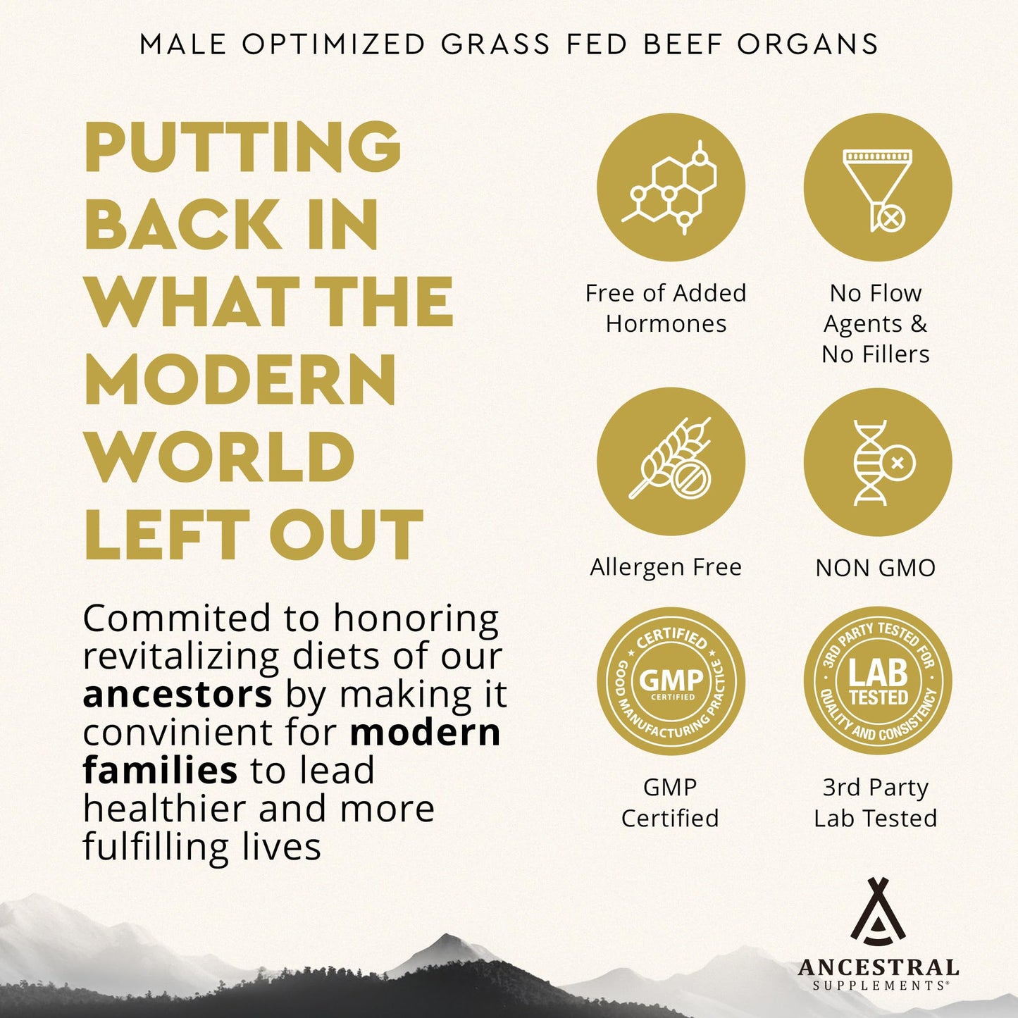 Ancestral Mofo for Men – Grass-Fed Beef Organs | Energy & Vitality