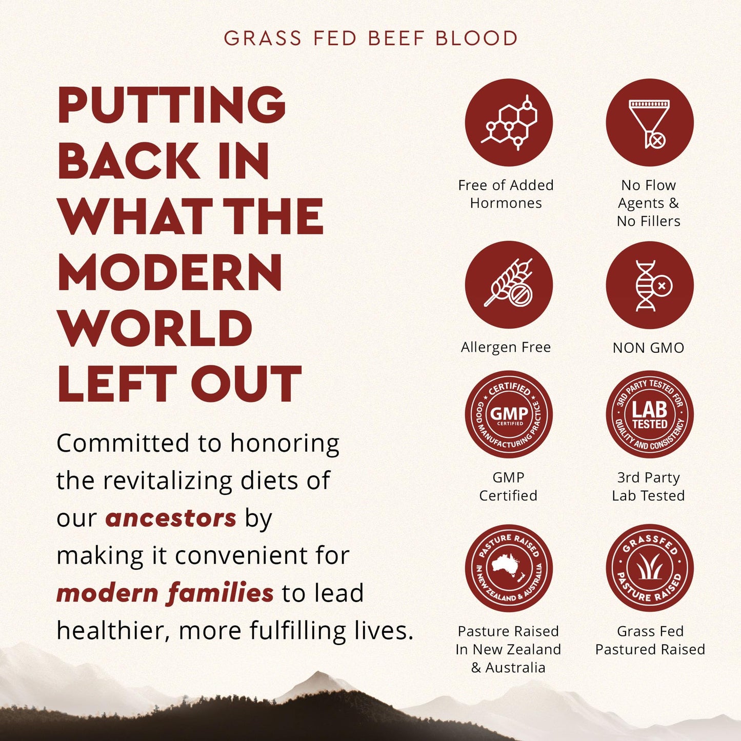 Ancestral Supplements Grass Fed Blood is Blood, Liver & Spleen Formula — 180 Capsules